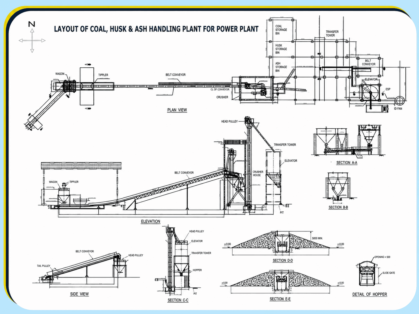 System Engineering & Flow Diagram